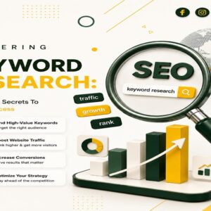 Keyword Marketing