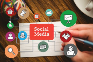 Social Media Handling