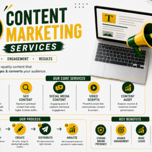 Content Marketing