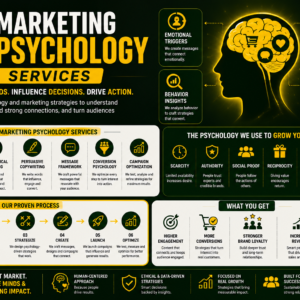 Marketing Psychology
